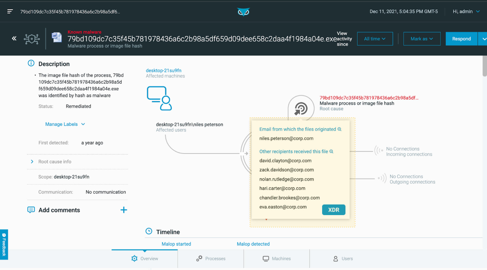 5 phishing endpoint