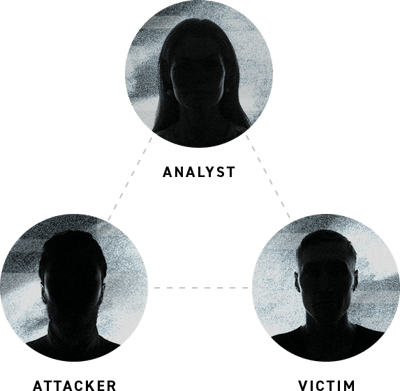 Attacker_Analyst_Victim-1