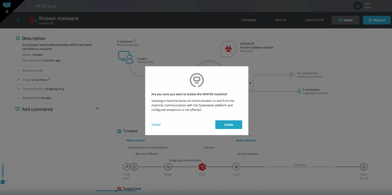 Response and Remediation