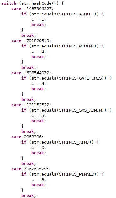 Parsing of instructions by EventBot