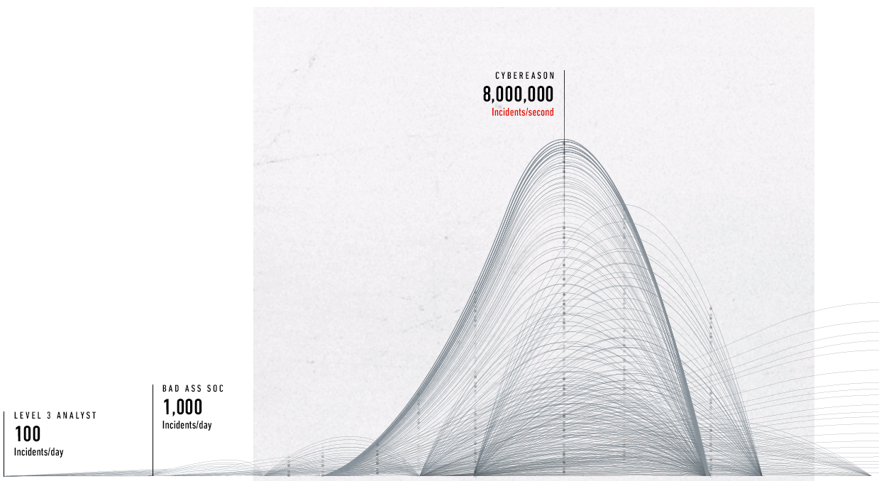 bg-graph-1 - cropped.png