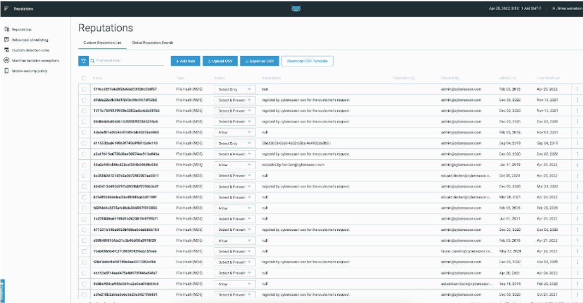 cybereason custom reputations