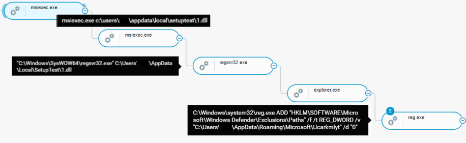 MSI Blog Image 41