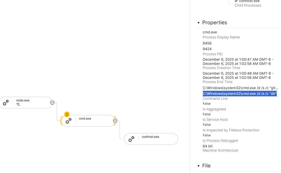 react2shell campaign patch rsc stack now: critical... CVE-2025-55182: Critical Vulnerability, React2Shell, Allows for ...