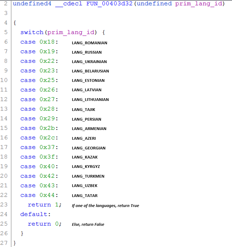 Sodinokibi / REvil switch case for the primary language ID