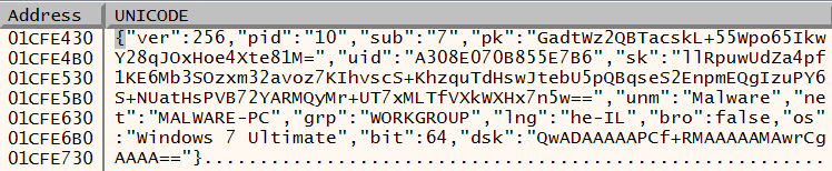 Sodinokibi / REvil data sent to the C2 server before encryption