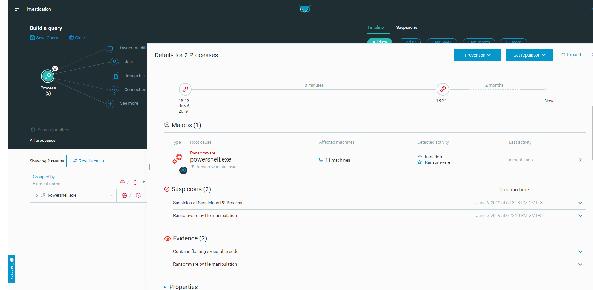 Cybereason anti-ransomware solution detects and prevents the REvil / Sodinokibi ransomware