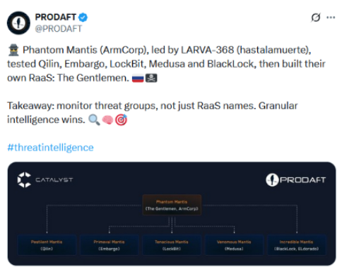 Hastalamuerte (LARVA-368), Qilin fidye yazılımı soyunma paneline erişim arıyordu.