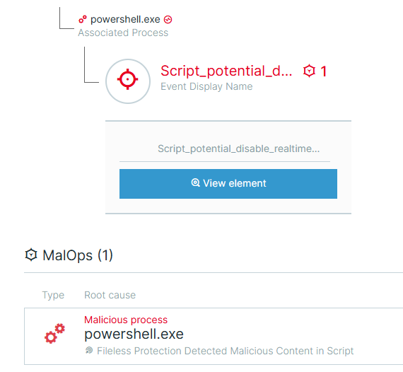 License to Encrypt: “The Gentlemen” Make Their Move