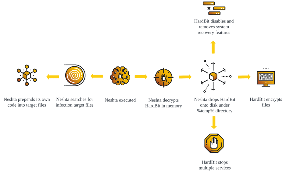 hardbit4-blog-7