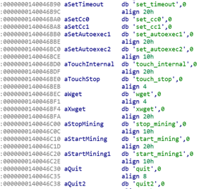 Prometei Botnet Exploiting Microsoft Exchange Vulnerabilities