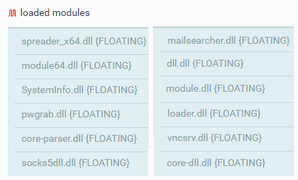 TrickBot modules reflectively loaded into svchost