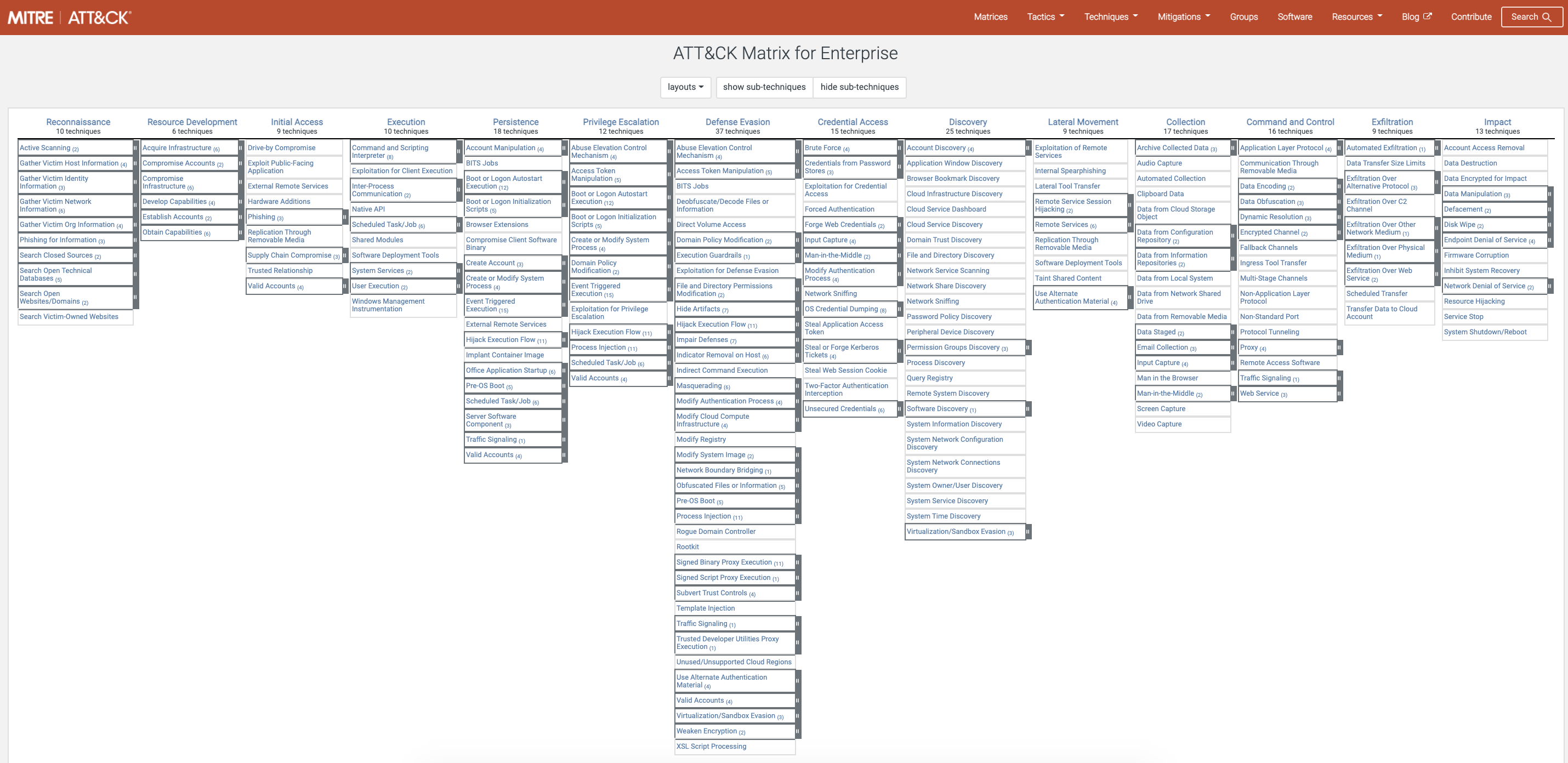 mitre-attack-framework-table