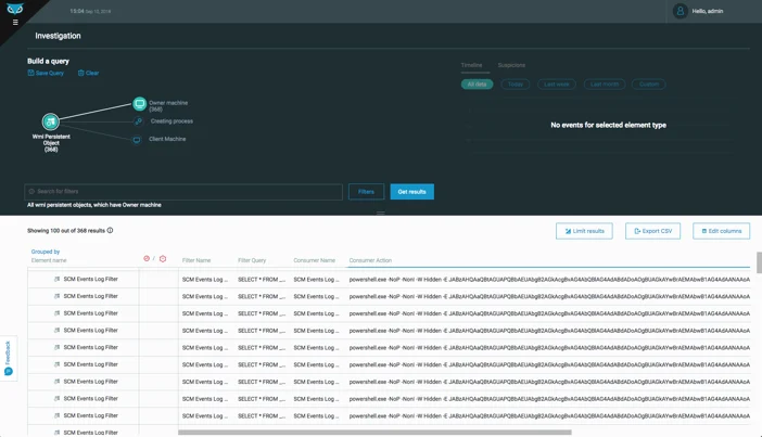 Querying for WMI persistent objects across the entire organization