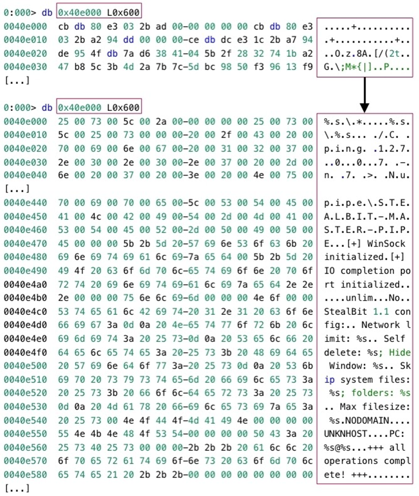 THREAT ANALYSIS REPORT: Inside the LockBit Arsenal - The StealBit ...
