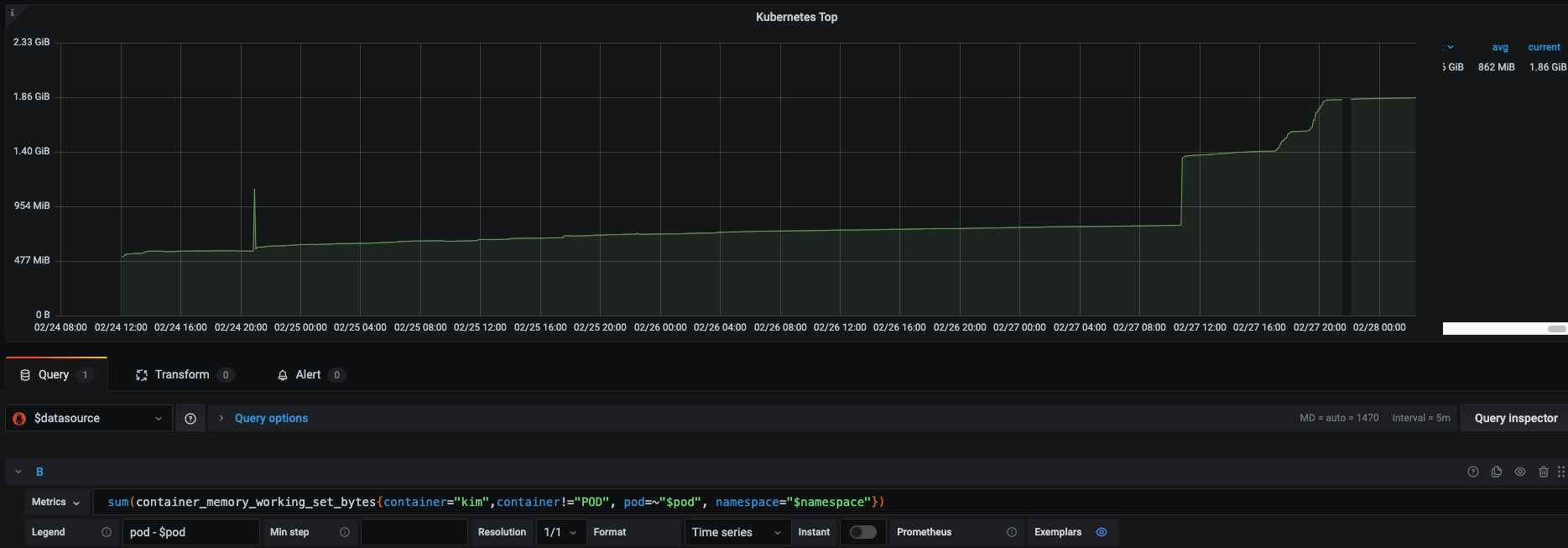 kubectl top metric