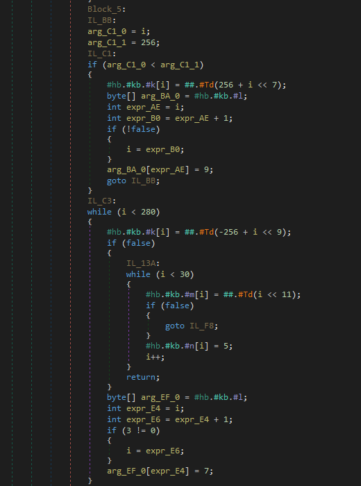 Obfuscated and packed code that doesn't make a lot of sense