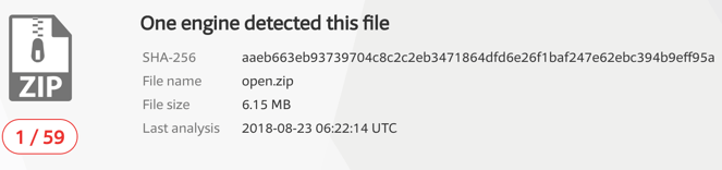 AV detection rate