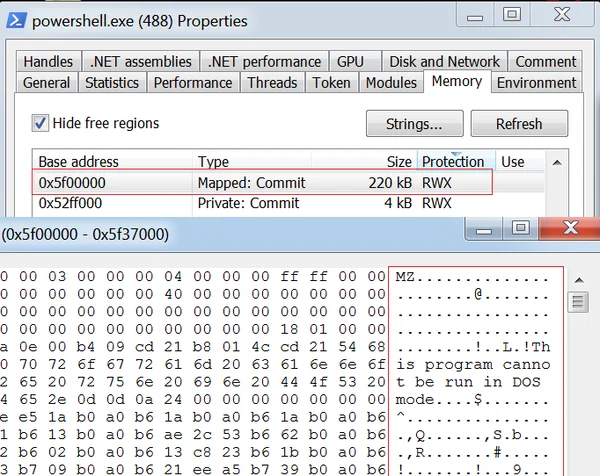 powershell injected