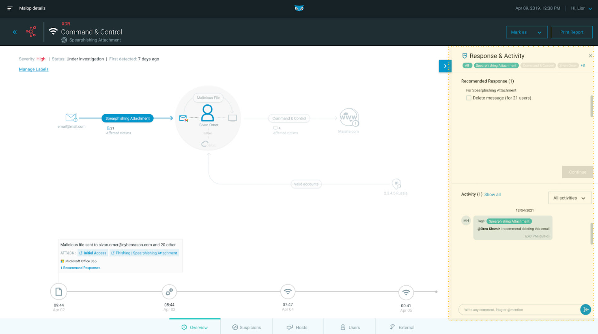 Cybereason guided Response