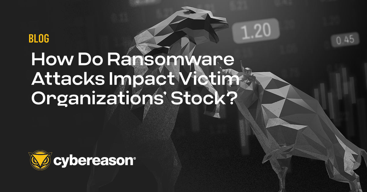 How Do Ransomware Attacks Impact Victim Organizations’ Stock?