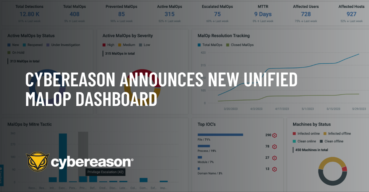 Cybereason's New Unified MalOp Dashboard