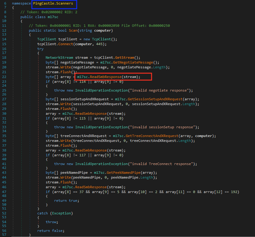 .NET disassembler