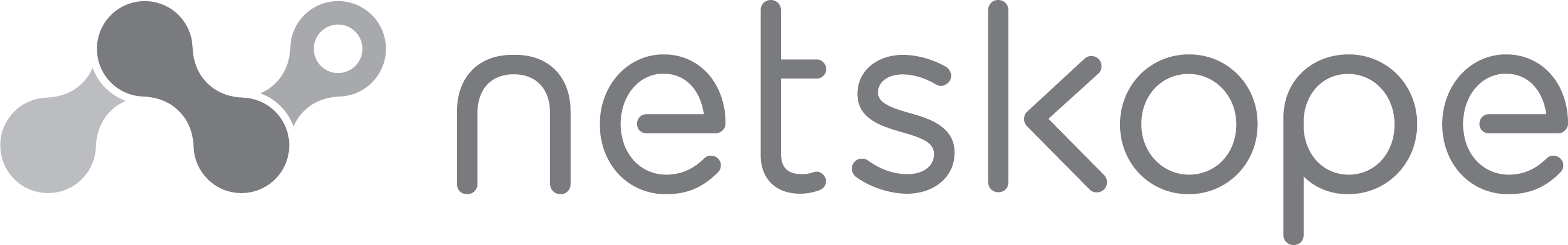 Netskope