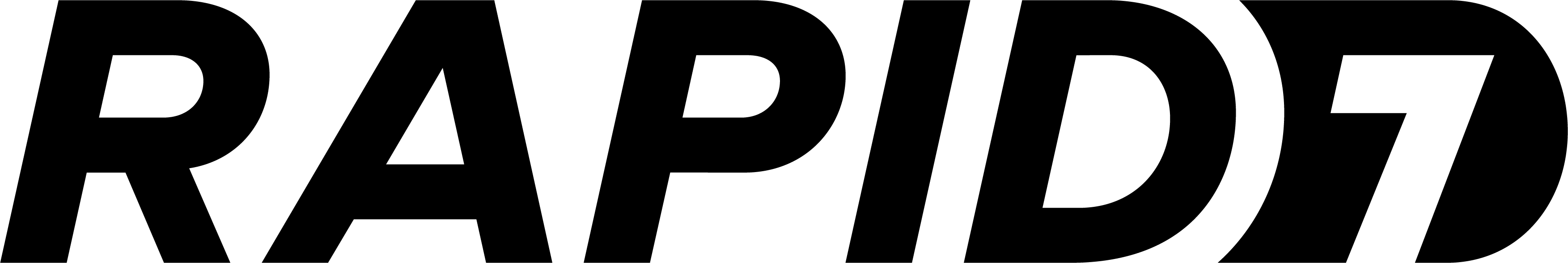 Rapid7